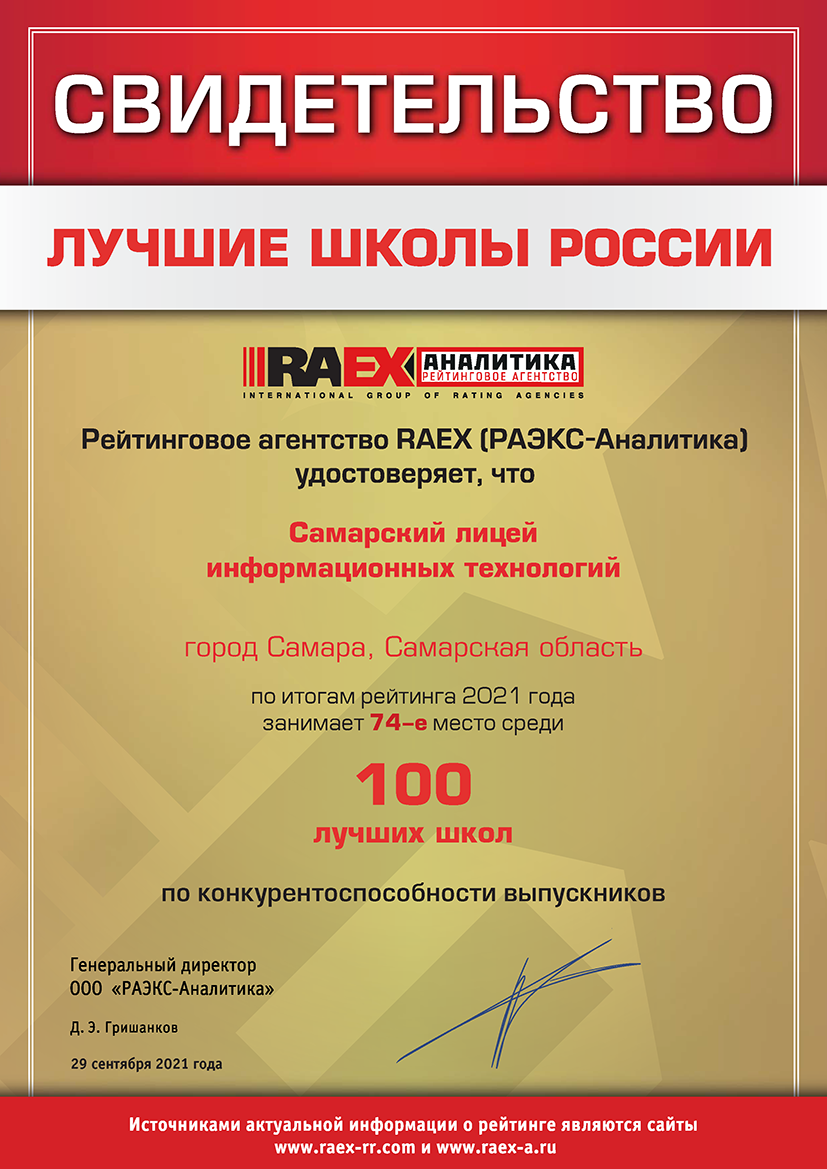100 TOP