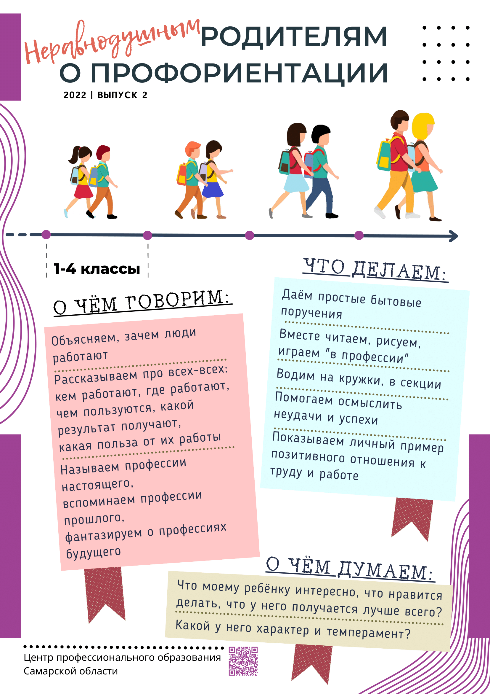 pril2 1