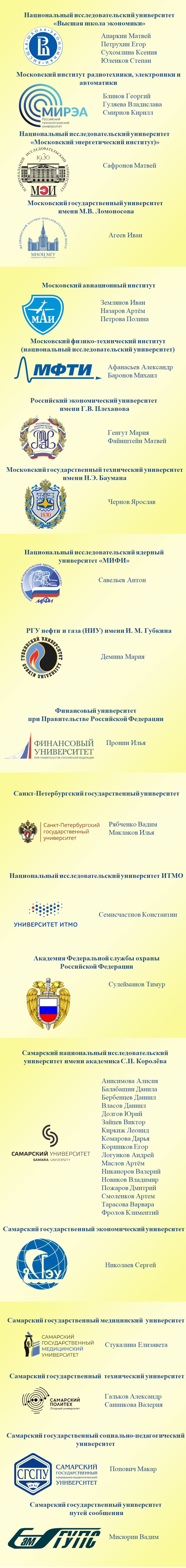 Слайд1