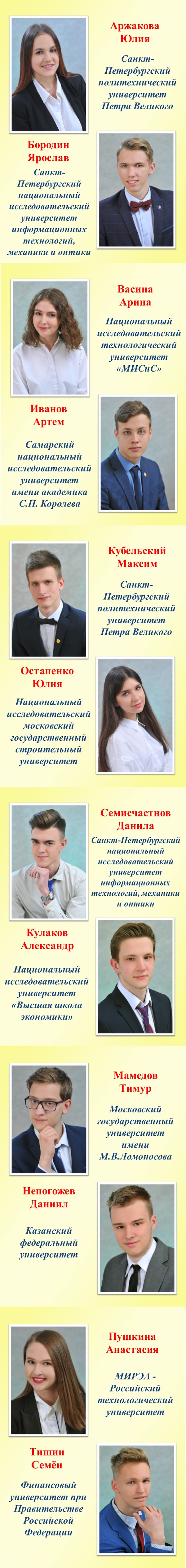 Слайд2020 1